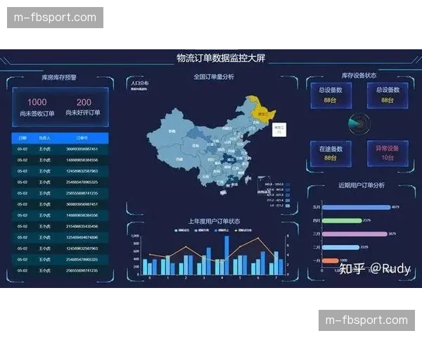 实时数据成为内容基础 支撑编辑创作流程